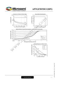 APTGF50TDU120PG Datasheet Page 6