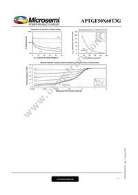 APTGF50X60T3G Datasheet Page 6