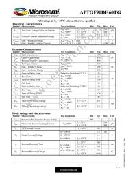 APTGF90DH60TG Datasheet Page 2