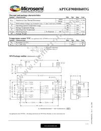 APTGF90DH60TG Datasheet Page 3