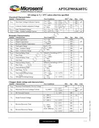 APTGF90SK60TG Datasheet Page 2