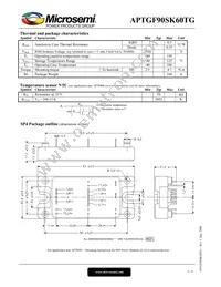 APTGF90SK60TG Datasheet Page 3