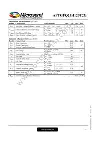 APTGFQ25H120T2G Datasheet Page 2