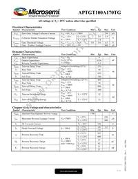 APTGT100A170D1G Datasheet Page 2