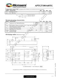 APTGT100A60TG Datasheet Page 3