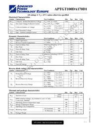 APTGT100DA170D1G Datasheet Page 2