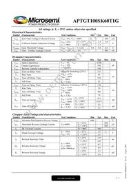 APTGT100SK60T1G Datasheet Page 2