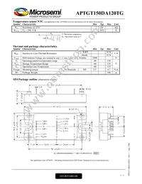 APTGT150DA120TG Datasheet Page 3