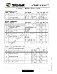 APTGT150DA60TG Datasheet Page 2