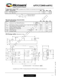 APTGT200DA60TG Datasheet Page 3