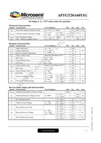 APTGT20A60T1G Datasheet Page 2