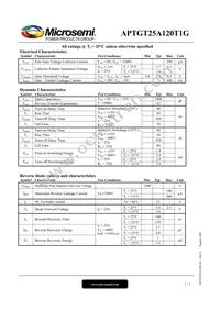 APTGT25A120T1G Datasheet Page 2