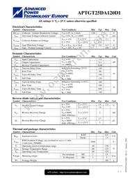 APTGT25DA120D1G Datasheet Page 2