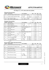 APTGT30A60T1G Datasheet Page 2