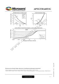 APTGT30A60T1G Datasheet Page 5