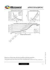 APTGT35A120T1G Datasheet Page 5