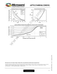 APTGT400SK120D3G Datasheet Page 5