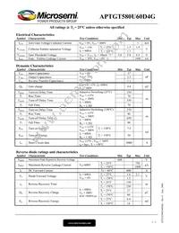 APTGT580U60D4G Datasheet Page 2