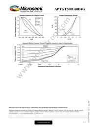 APTGT580U60D4G Datasheet Page 5