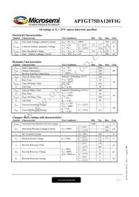 APTGT75DA120T1G Datasheet Page 2