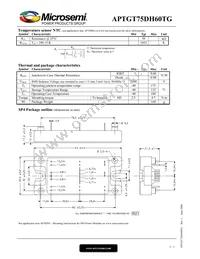 APTGT75DH60TG Datasheet Page 3