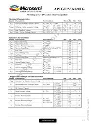 APTGT75SK120TG Datasheet Page 2