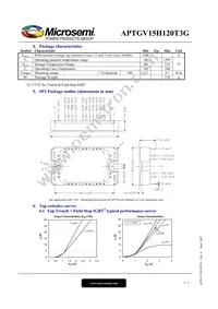 APTGV15H120T3G Datasheet Page 5