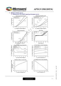 APTGV15H120T3G Datasheet Page 7