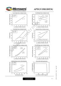 APTGV15H120T3G Datasheet Page 8