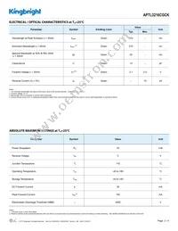 APTL3216CGCK Datasheet Page 2