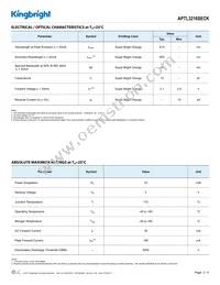 APTL3216SECK Datasheet Page 2