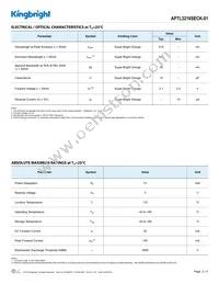 APTL3216SECK-01 Datasheet Page 2