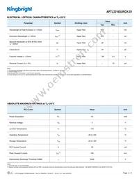 APTL3216SURCK-01 Datasheet Page 2