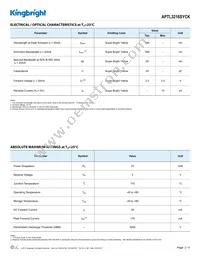 APTL3216SYCK Datasheet Page 2