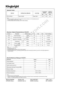 APTL3216ZGC Datasheet Page 2