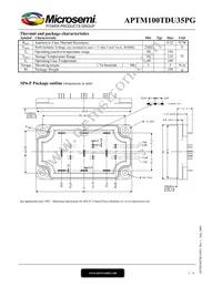 APTM100TDU35PG Datasheet Page 3