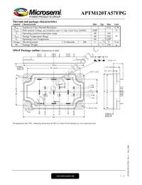 APTM120TA57FPG Datasheet Page 3