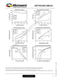 APTM120U10DAG Datasheet Page 6