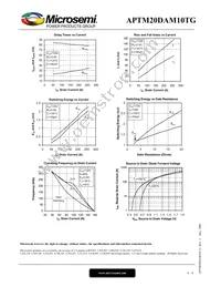 APTM20DAM10TG Datasheet Page 6