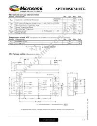 APTM20SKM10TG Datasheet Page 3