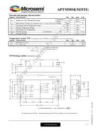 APTM50SKM35TG Datasheet Page 3