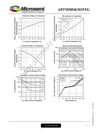 APTM50SKM35TG Datasheet Page 5