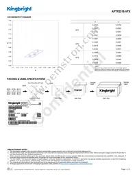 APTR3216-VFX Datasheet Page 4