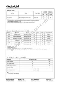 APTR3216EC Datasheet Page 2