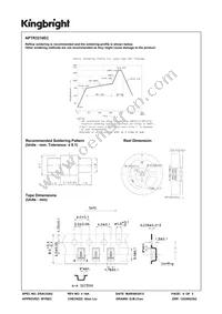 APTR3216EC Datasheet Page 4