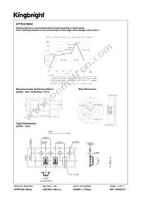 APTR3216MGC Datasheet Page 4