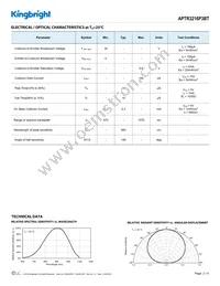 APTR3216P3BT Datasheet Page 2