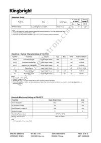 APTR3216SGC Datasheet Page 2