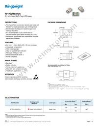 APTR3216SURCK Datasheet Cover