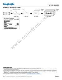 APTR3216SURCK Datasheet Page 4